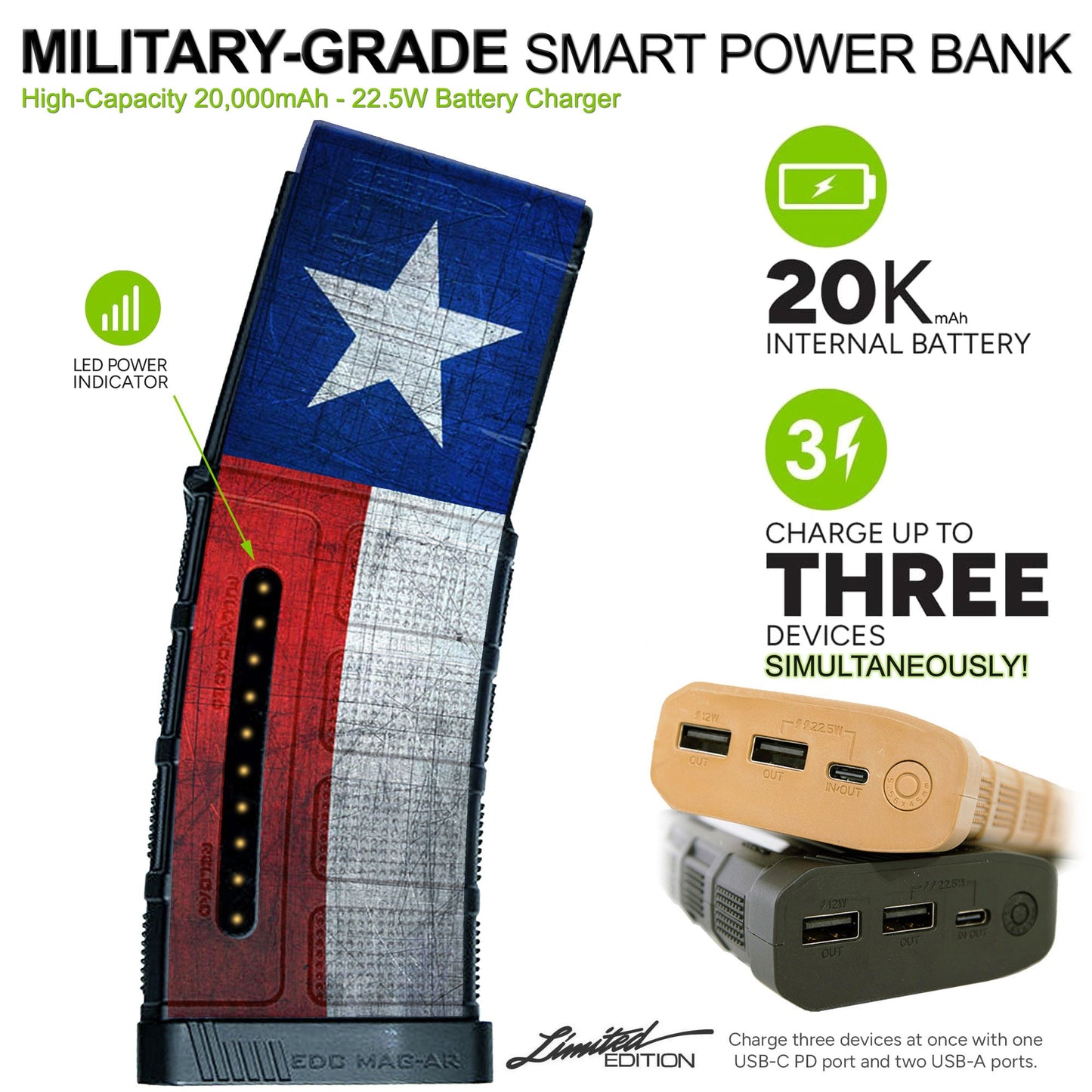Limited Edition Custom Printed 20,000mAh Military Grade Smart Powerbank Battery Charger with 2-USB + USB-C Ports